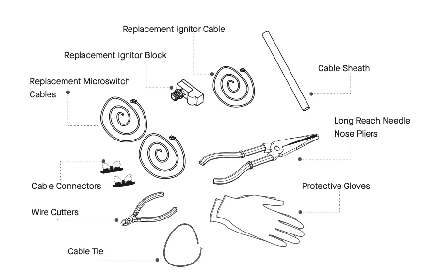 Dome Ignitor Replacement Kit: Troubleshooting and Fit Guide