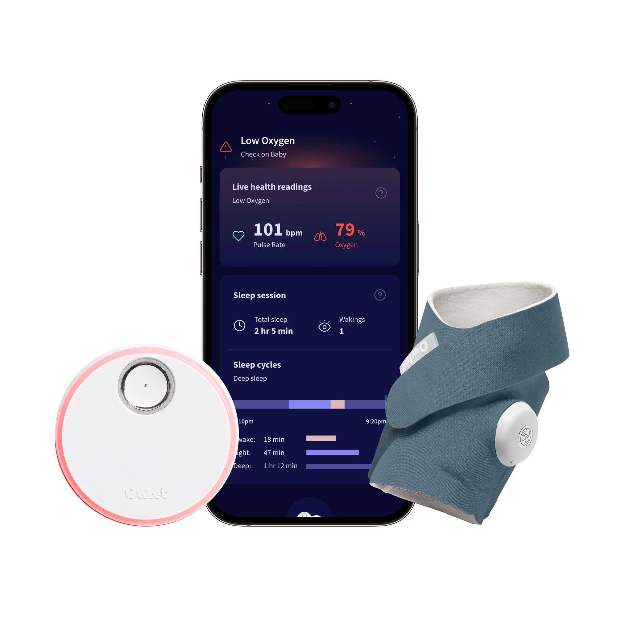 Owlet Dream Sock: دليل مراقبة سلامة النوم