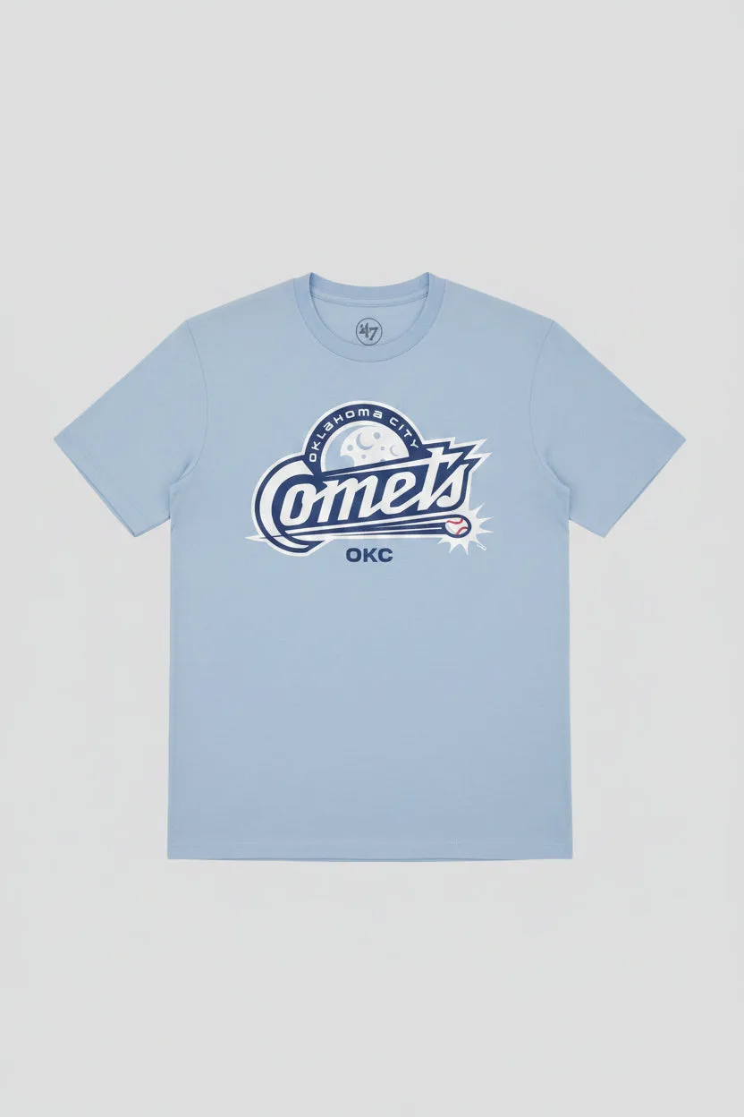 Que faire si votre maillot des OKC Comets rétrécit au lavage ?