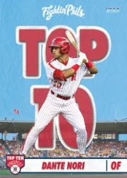 Reading Fightin Phils 2026 Top Ten Prospect Card Set
