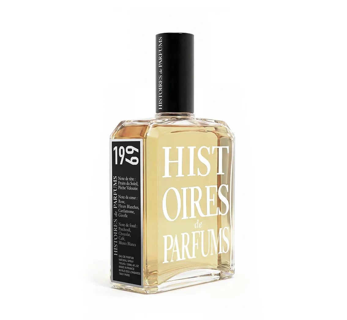 How to Match Histoires de Parfums Fragrances to Your Personality