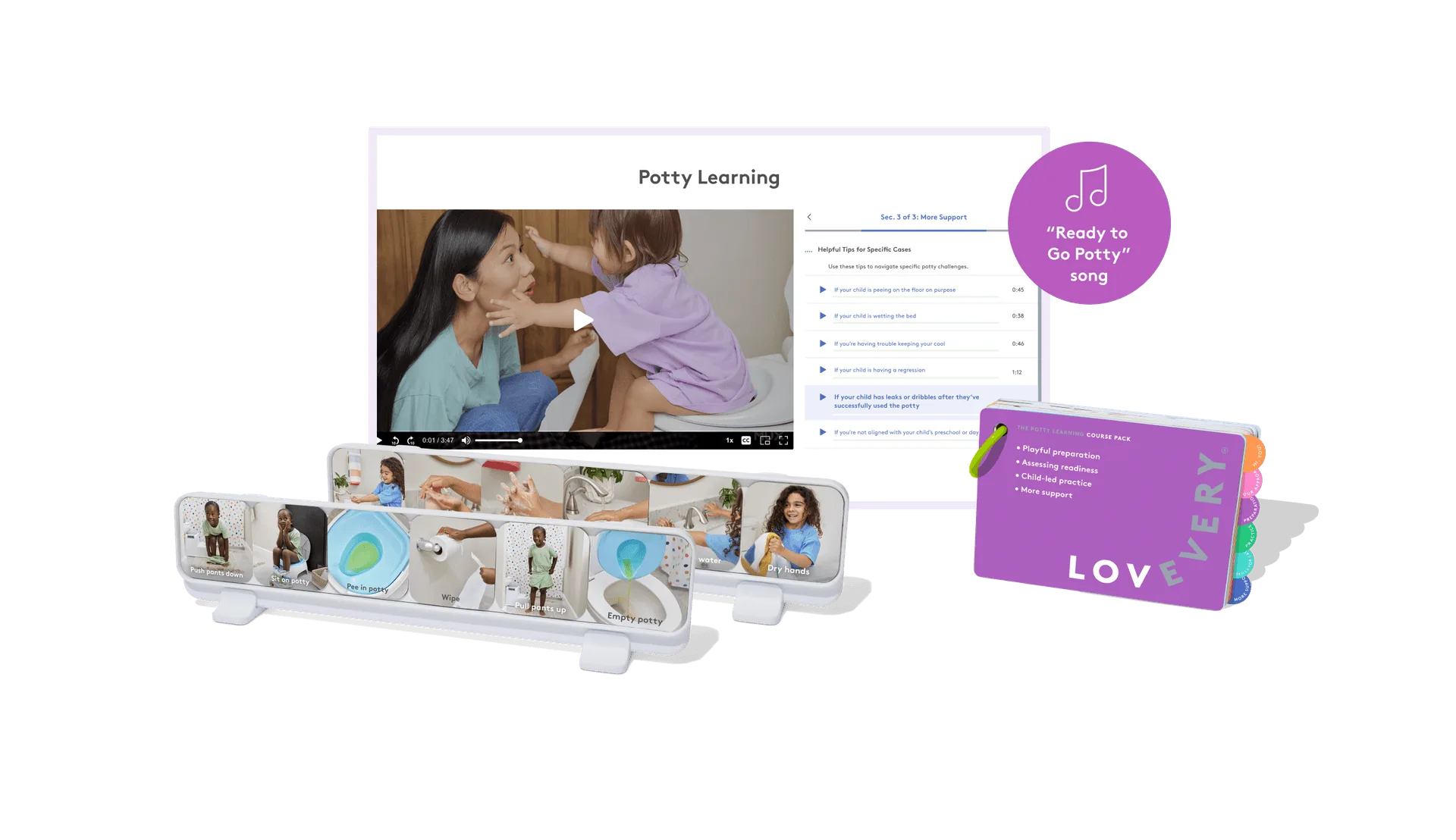 How Potty Learning Courses Are Changing Toilet Training in 2025