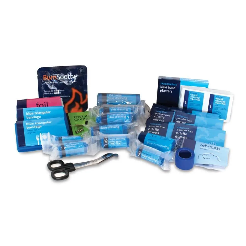 Catering vs Workplace First Aid Kit Refill