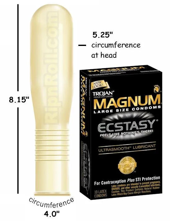 Trojan Magnum Ecstasy 與標準款的主要差異