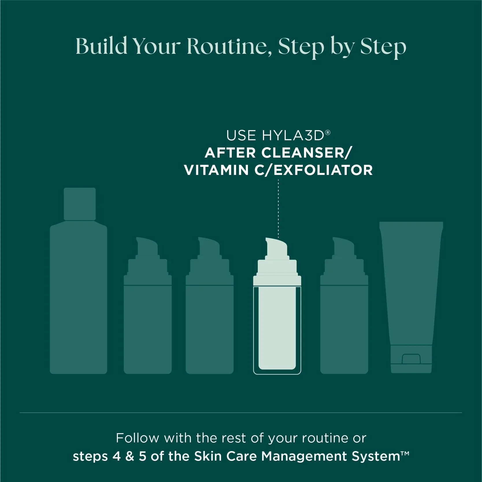 How to Build a Vitamin C Skincare Routine That Works