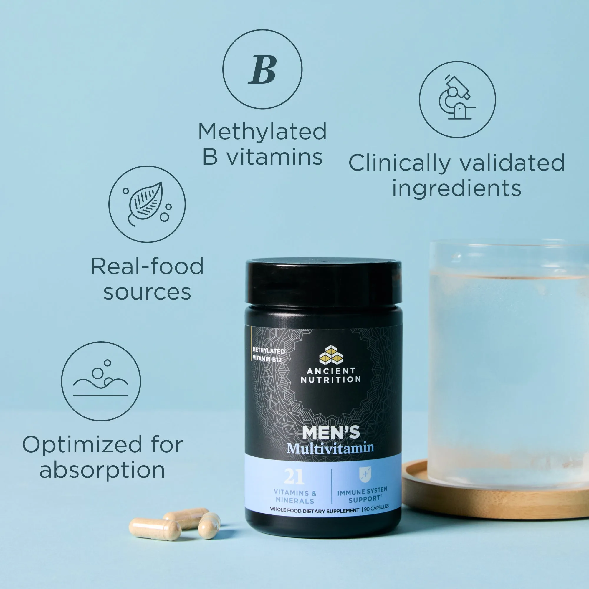 How to Choose a Men's Multivitamin for Daily Energy