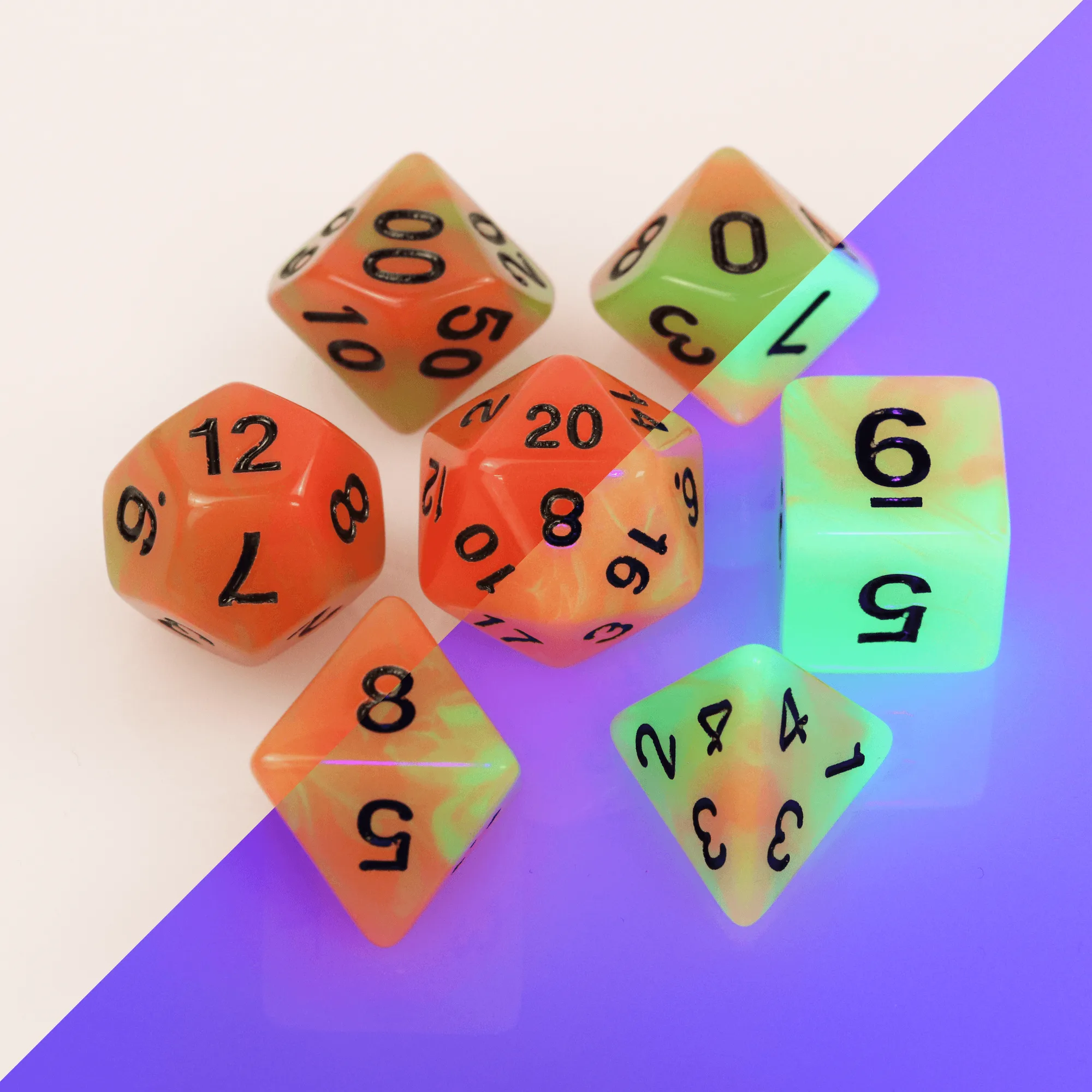 How to Introduce New Dice to Your Gaming Group