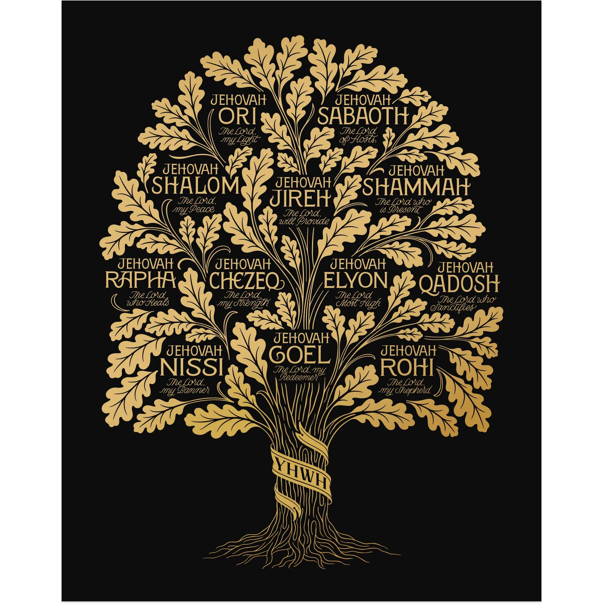 Shelter of His Name Art Print Meaning