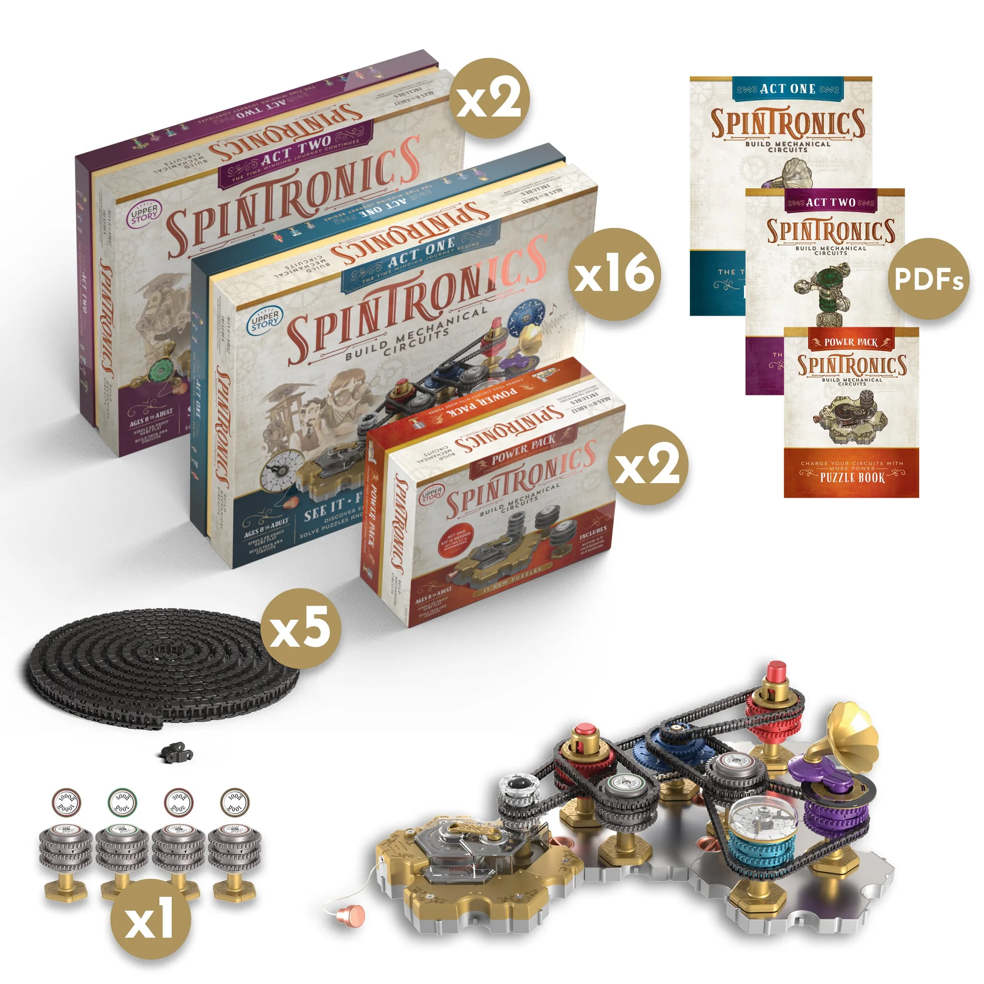 How to Care for Your Spintronics Educator Classroom Bundle
