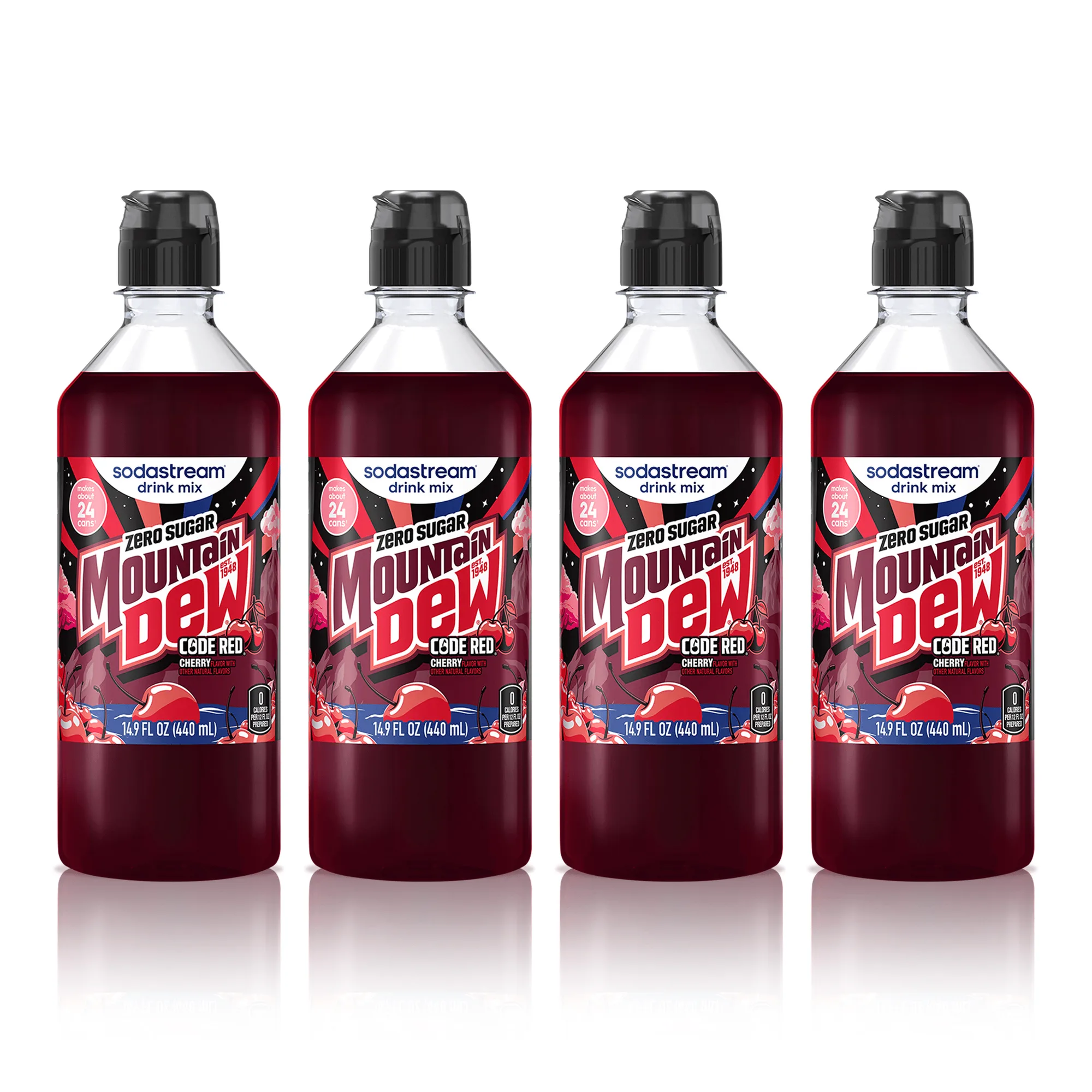 MTN DEW Code Red Cherry vs Zero Sugar: Which to Choose