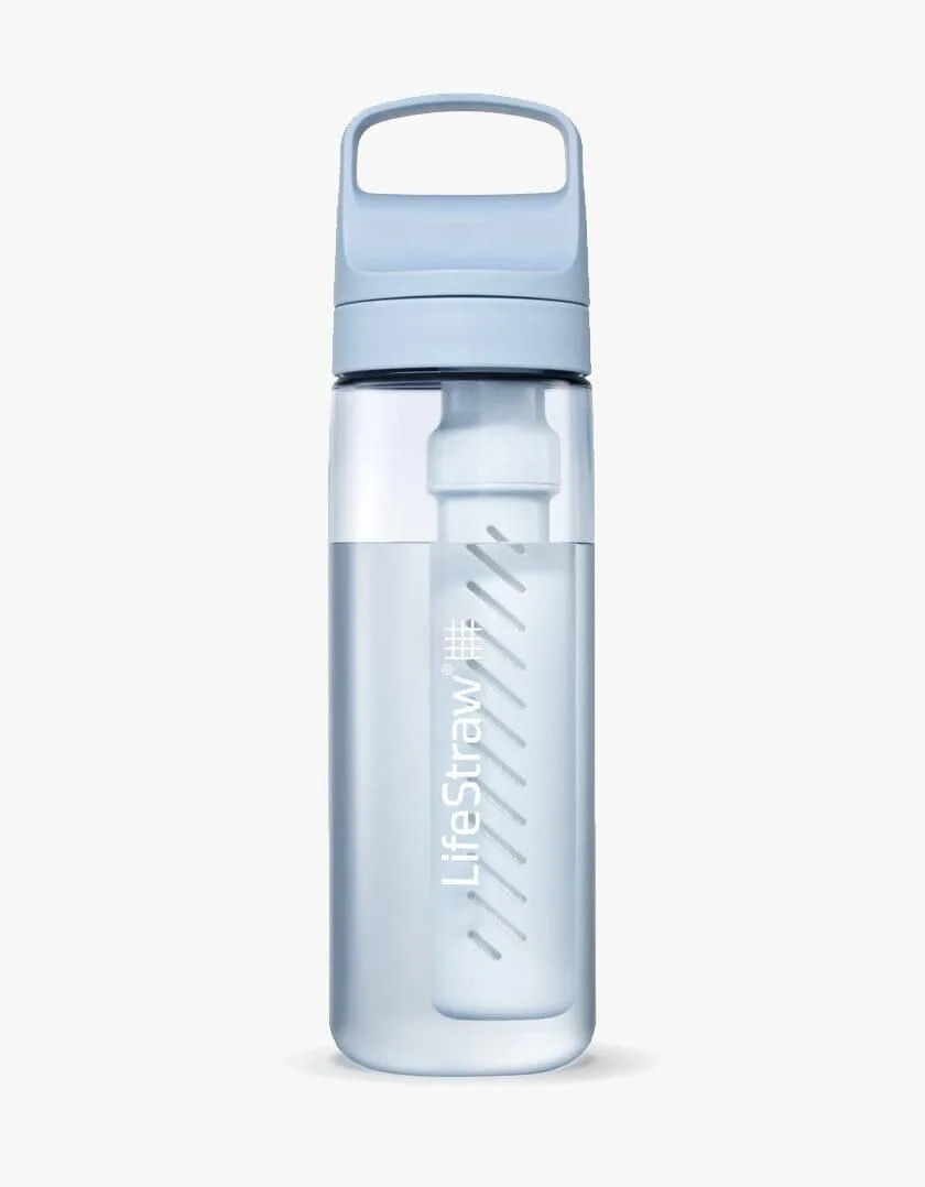 LifeStraw Home Pitcher vs. Countertop Filter: Which Fits Your Kitchen Best?