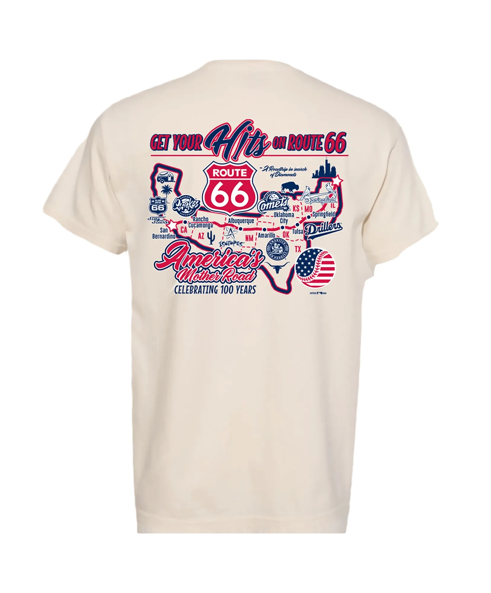 Quakes Tee Showdown: Baseline vs Route 66 Hits Map