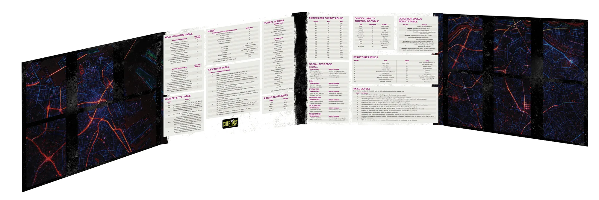 Shadowrun Sixth World Gamemaster's Screen: What's Inside?