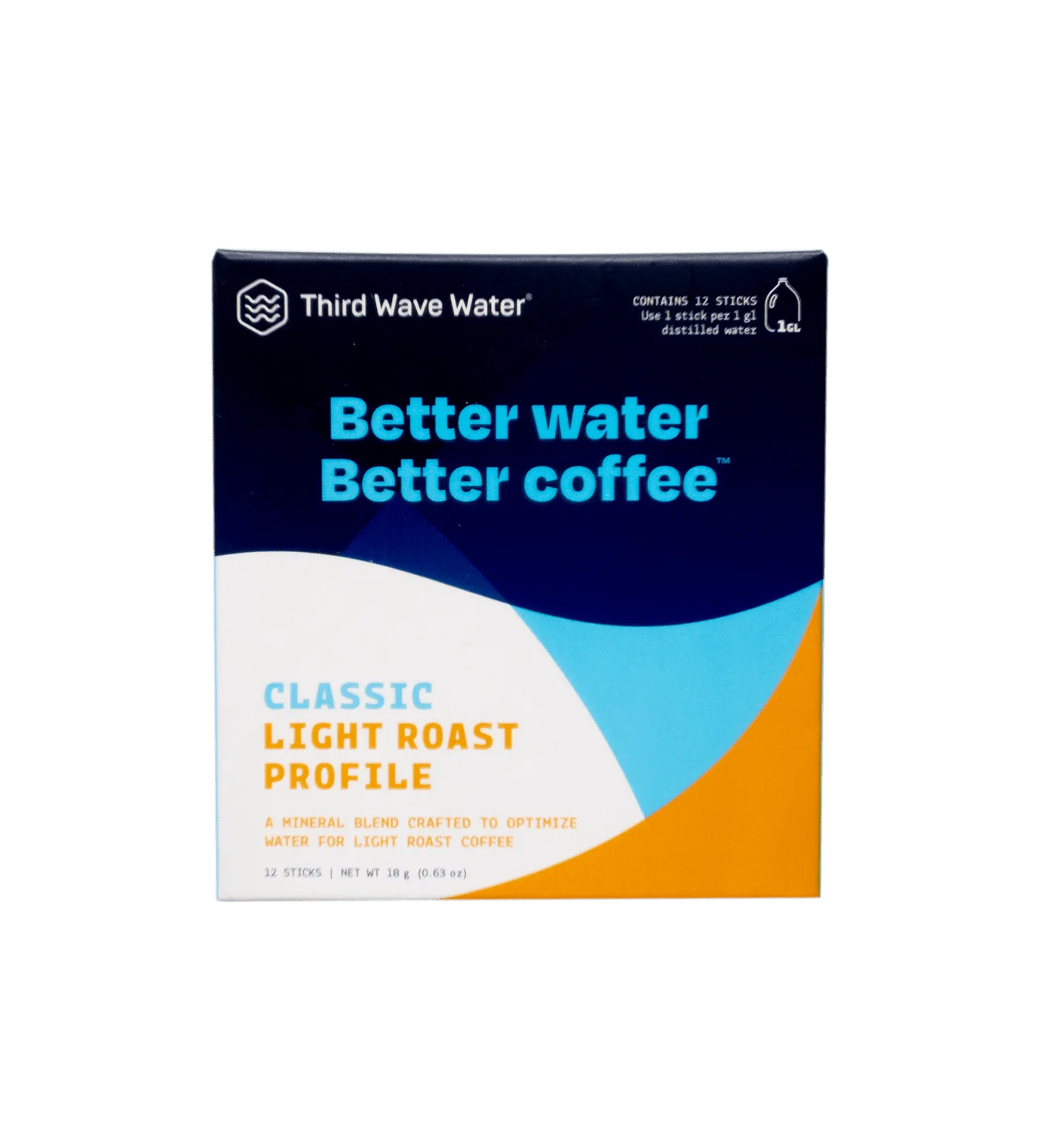 How to Use Third Wave Water for Better Coffee