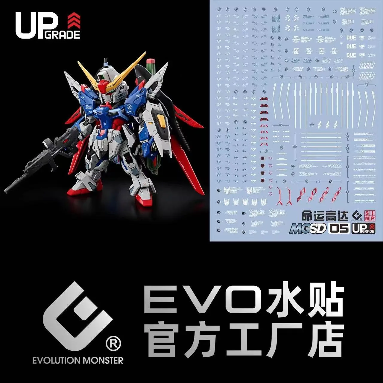 Evo vs Other Third Party Gundam Decal Brands: A Comprehensive Comparison