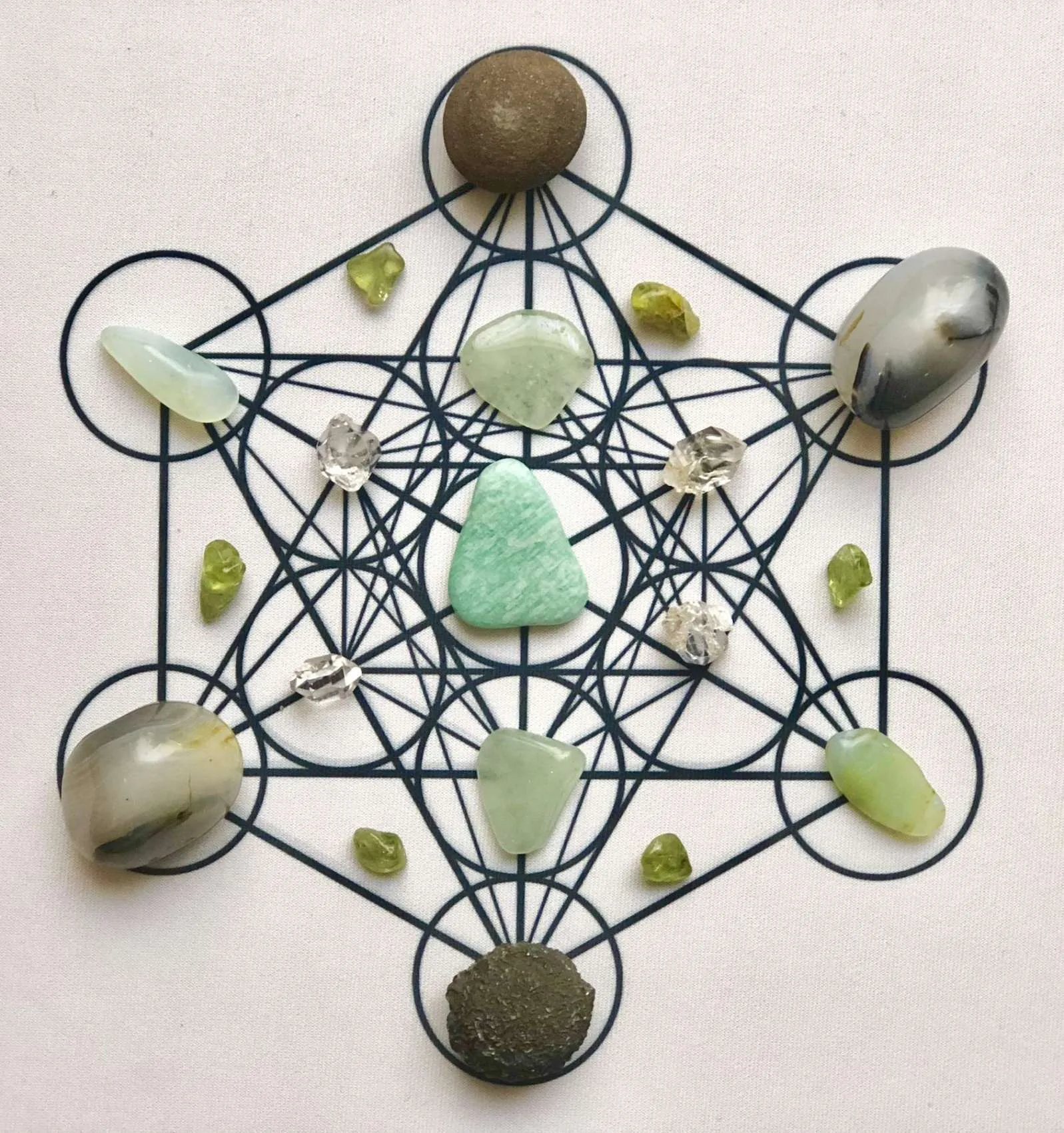 Crystal Grid Ritual: Balancing Masculine Feminine Energies