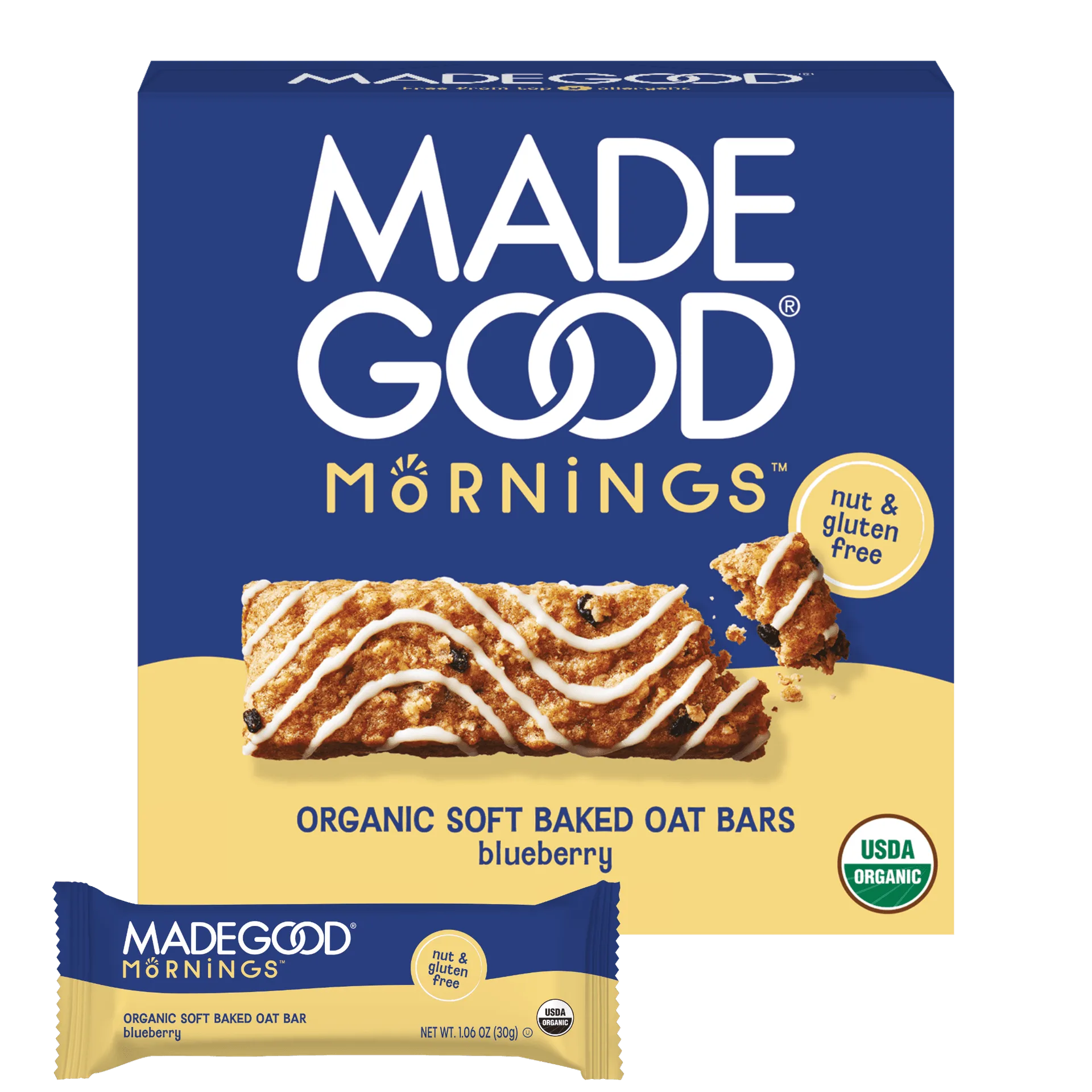 When to Eat Granola Bars for Energy: Morning, Pre-Workout, or Snack?