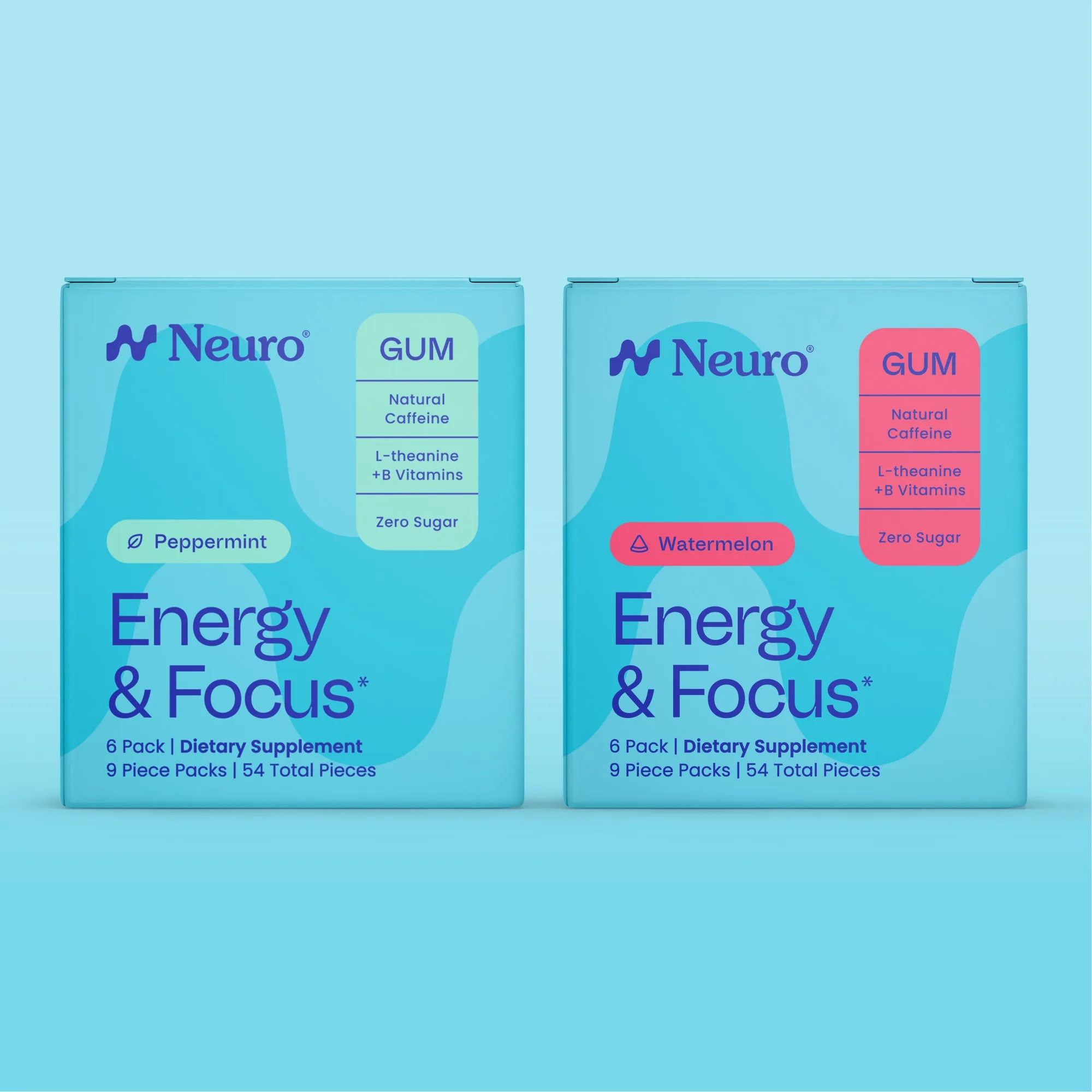 Neuro Gum vs Mints: The Ultimate Buying Guide for Focus & Energy