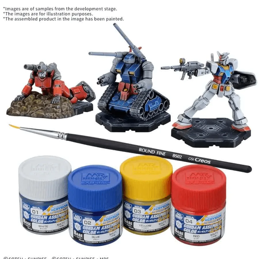 Cómo pintar tu primer kit de montaje Gundam