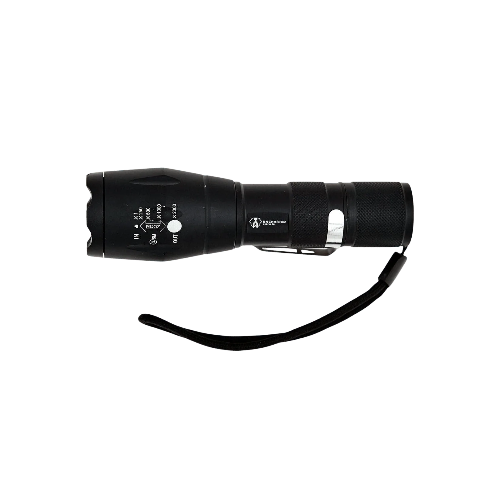 Tactical Flashlight Buying Guide for EDC