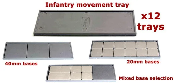 Plateaux de mouvement d'infanterie en plastique : assemblage et utilisation