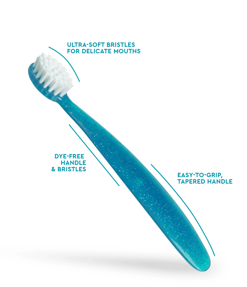 Best Toothbrush for Sensitive Gums: A Buying Guide for Families