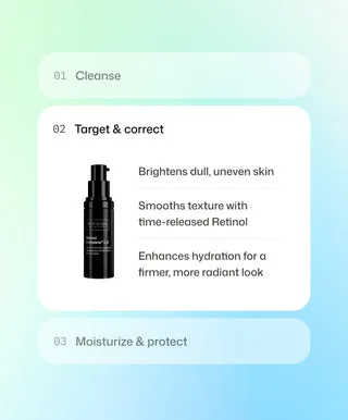 Retinol Complete® 1.0