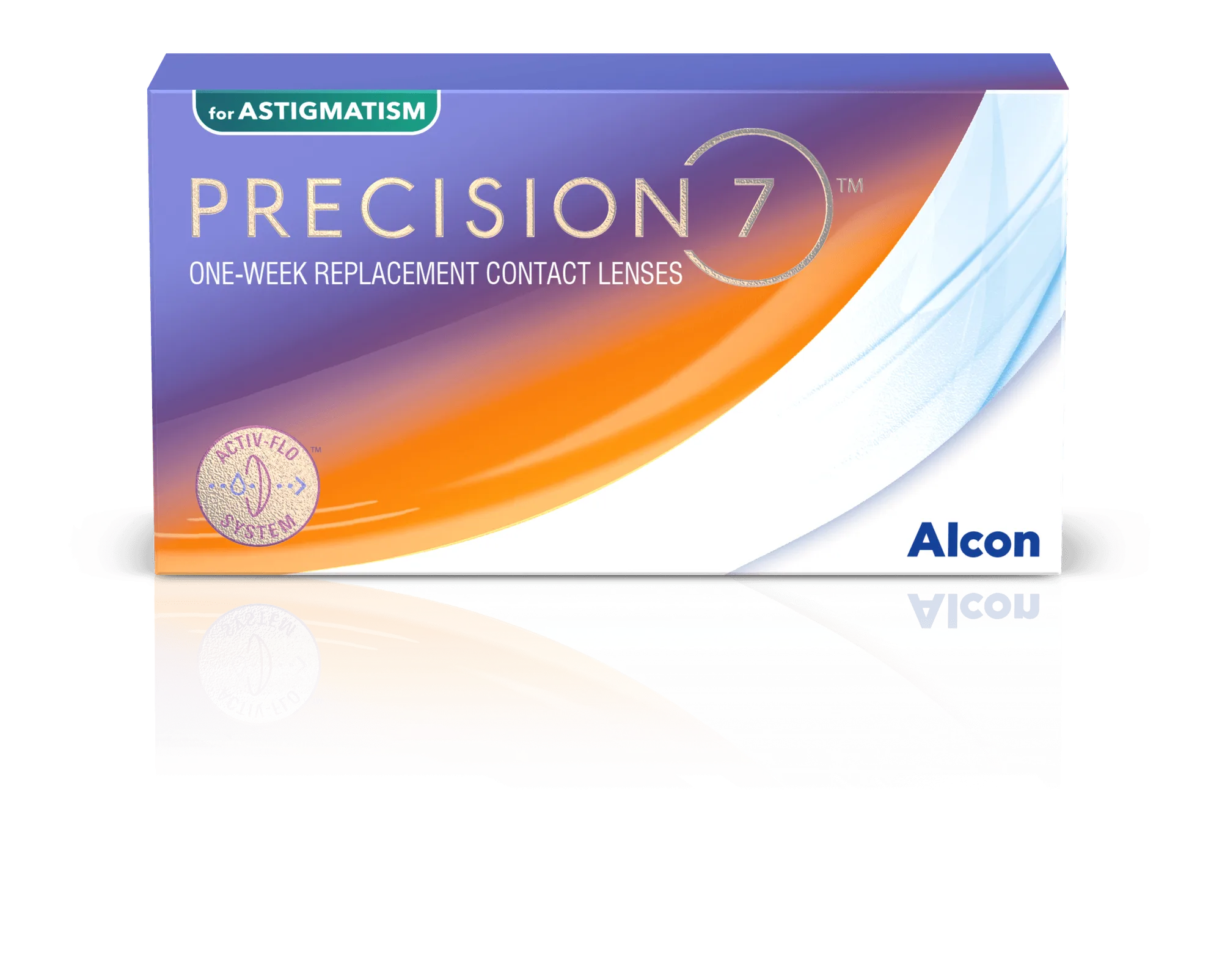 Why Astigmatism Contacts Need a Stability Design