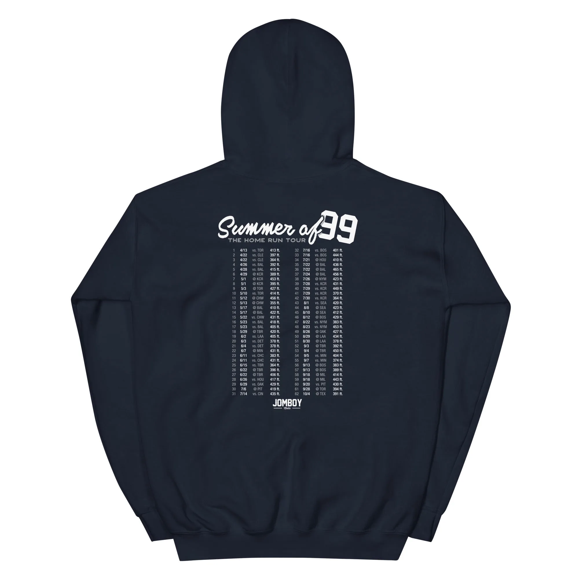 Summer Of 99