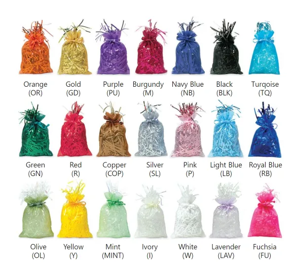 How to Choose Organza Pouches for Gift Giving