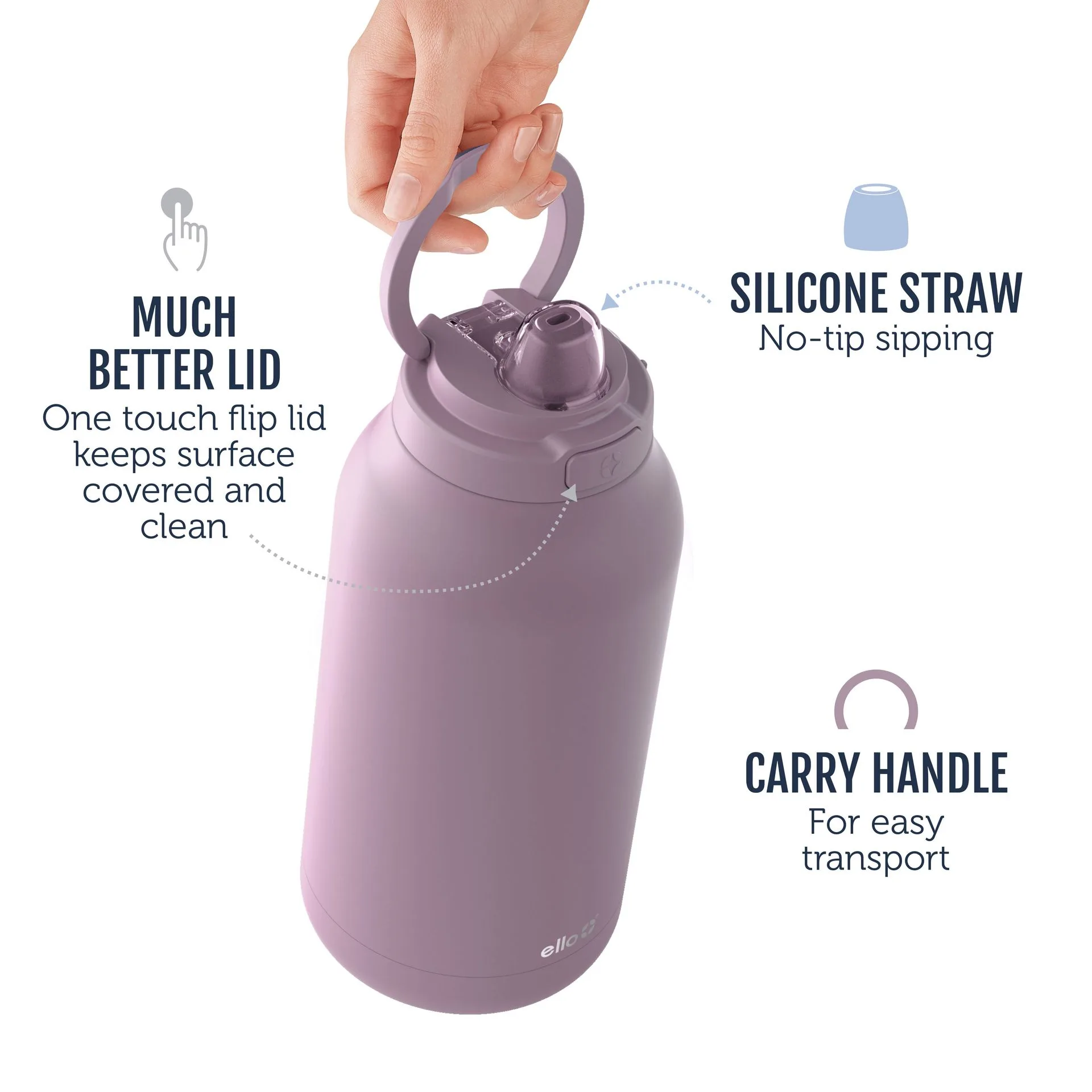 Ello Oasis Go+ Tumbler vs Hydra Half Gallon Jug sammenlignet