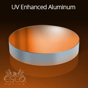 Unbeschichtete vs. UV-verstärkte Aluminium-Flachspiegel
