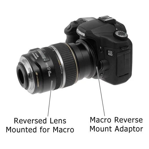 Macro Reverse Ring for Canon - Camera Mount to Filter Thread Adapter for Canon EOS (EF & EF-S) Camera Mounts