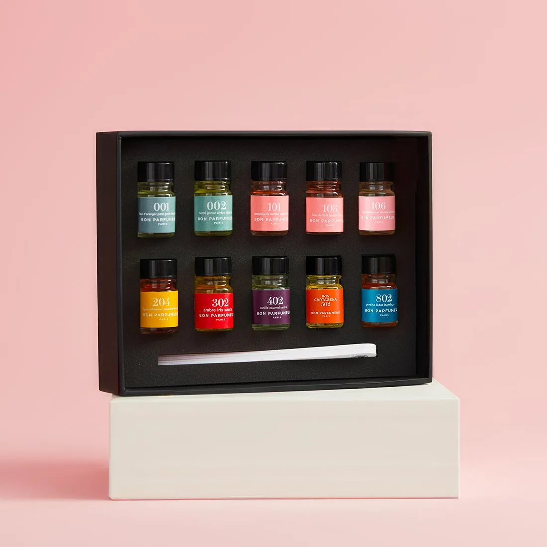 How to Use a Discovery Set: A Step-by-Step Guide to Testing Perfumes