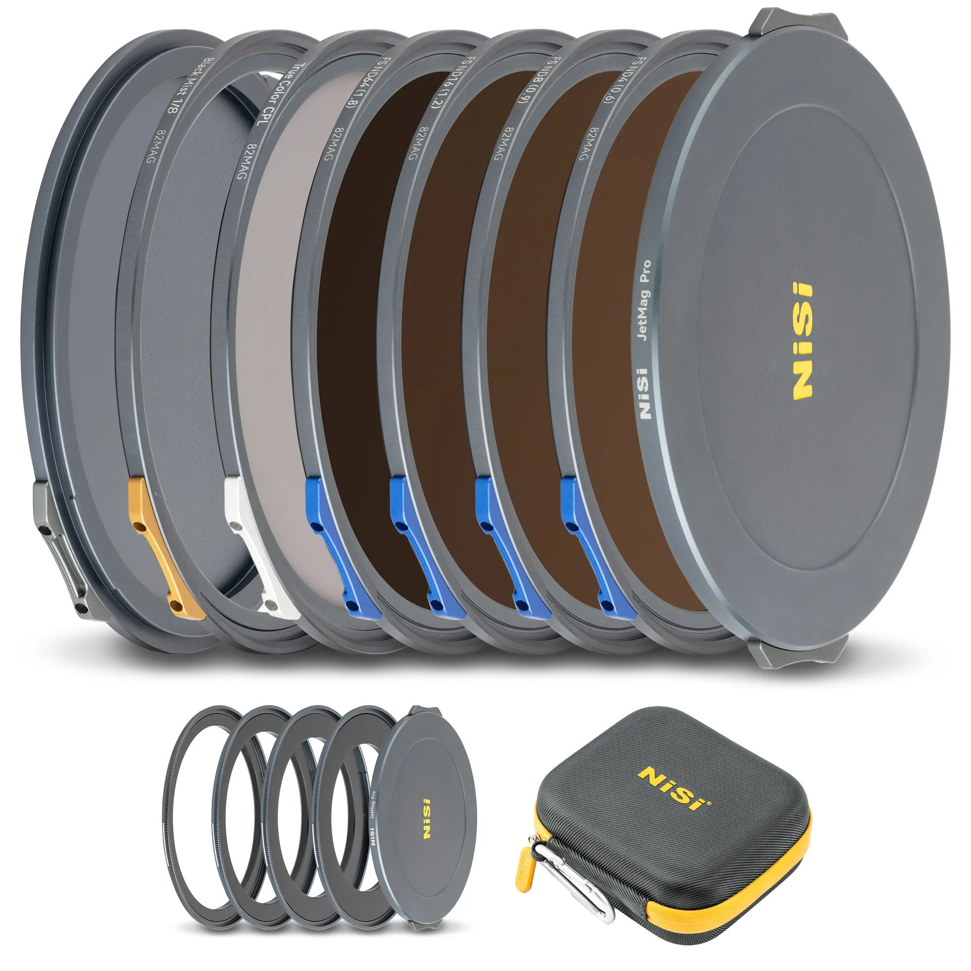 NiSi JetMag Pro Cinema Kit: ما يجب معرفته قبل الشراء