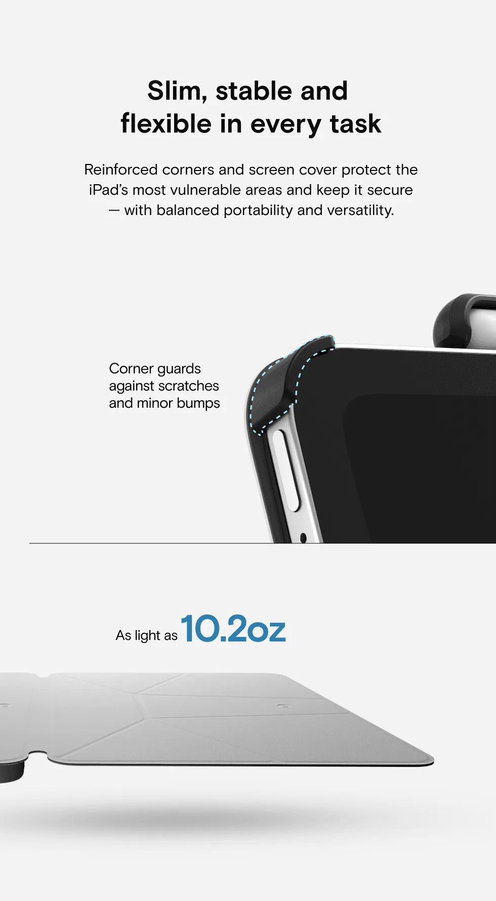 Carry Sleeve vs. Dynamic Folio Case: Which iPad Protection Fits Your Commute?