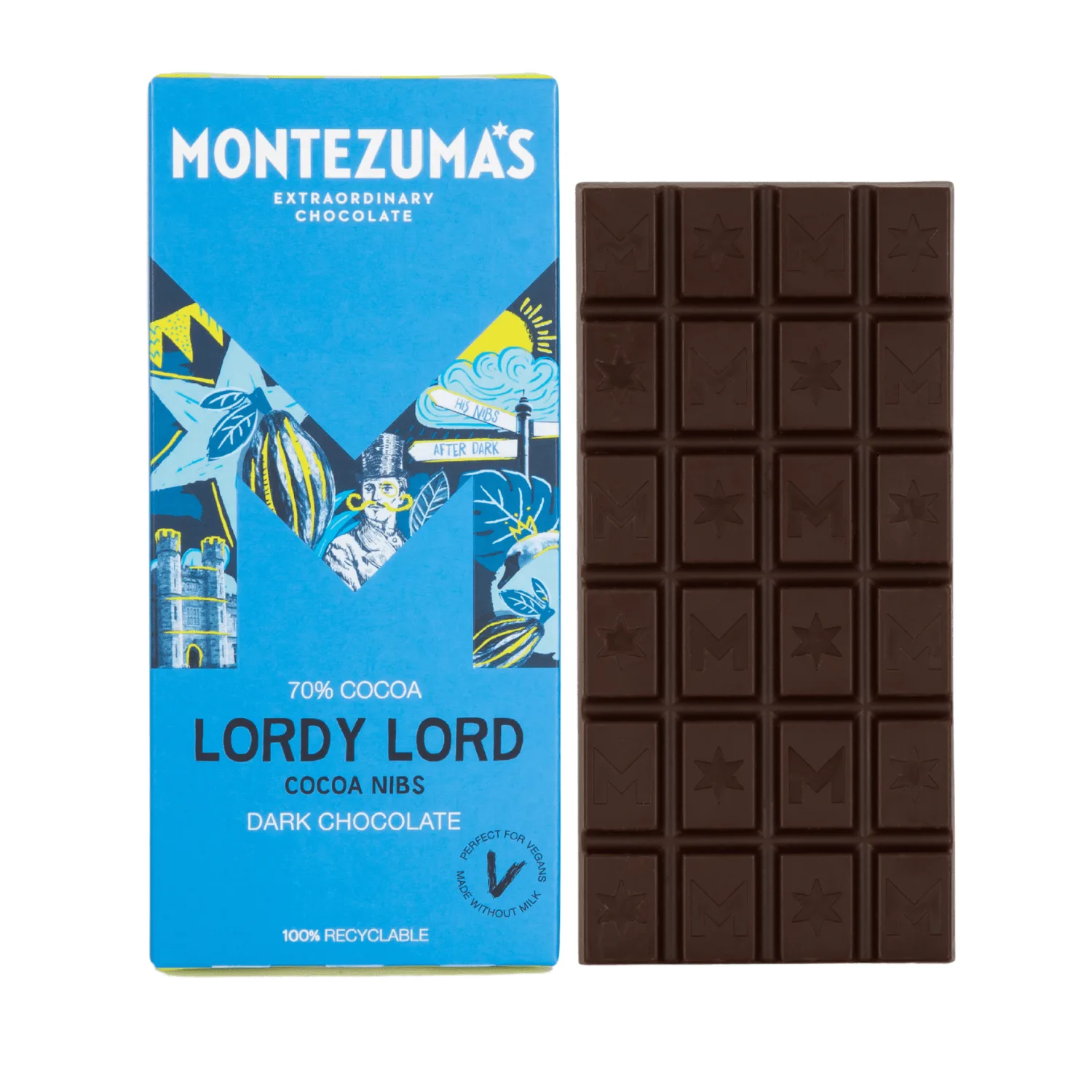 Organic vs. Conventional Chocolate: A Comprehensive Taste & Quality Comparison
