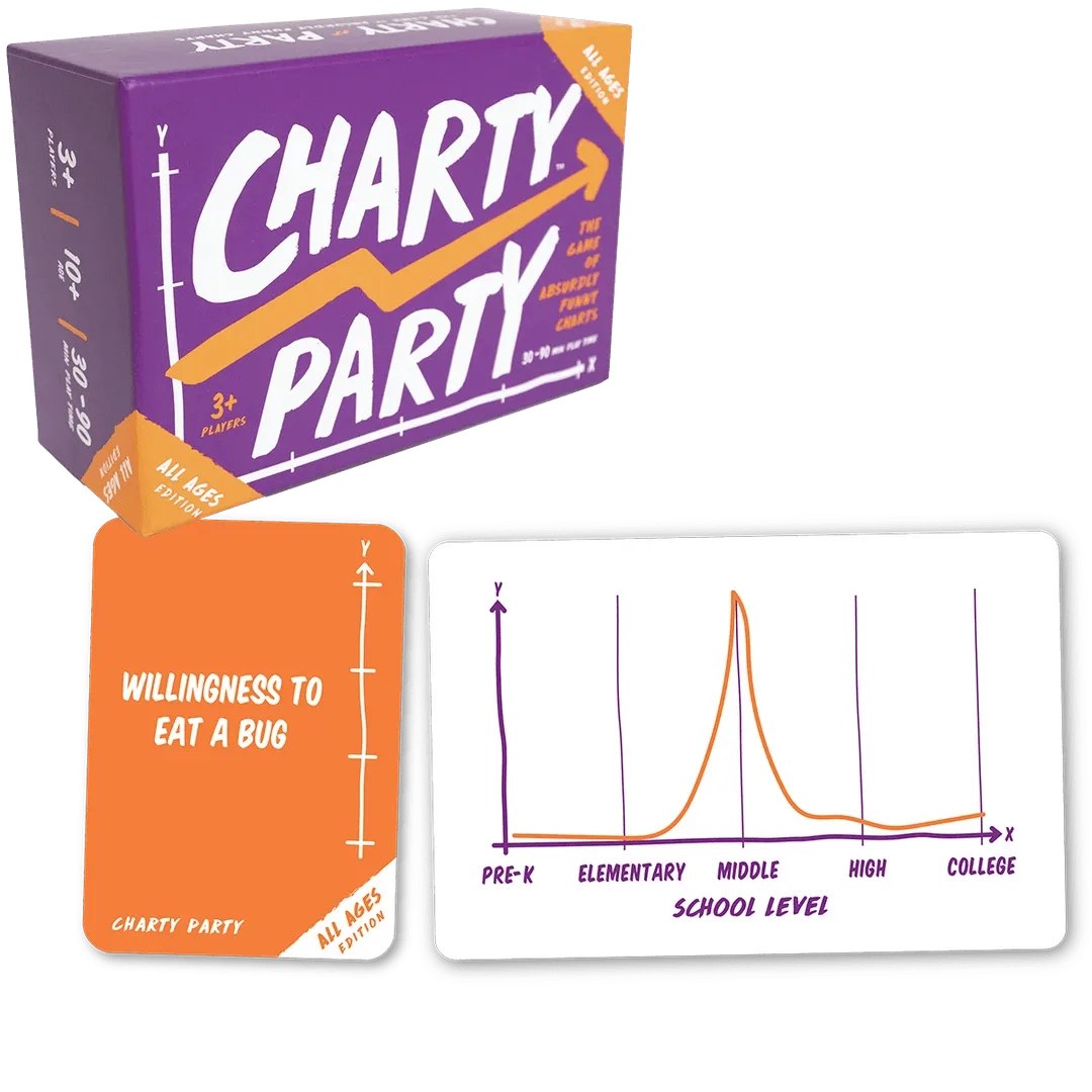Charty Party All Ages vs Second Edition: Which to Buy