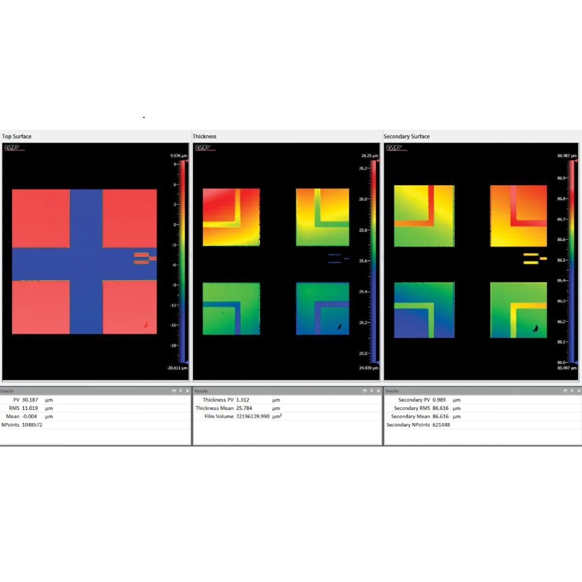 Film Software vs Advanced Films Analysis License: Which Do You Need?