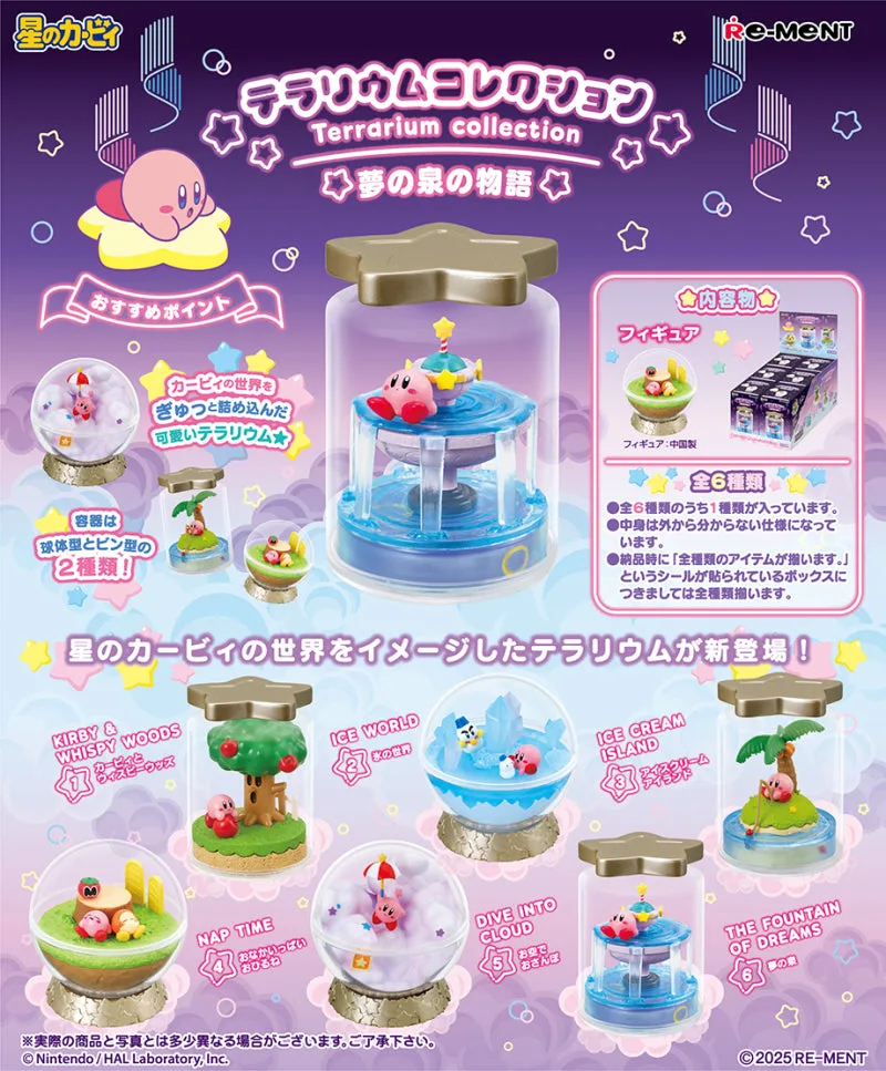 How to Display Your Re-Ment Kirby Terrarium Collection