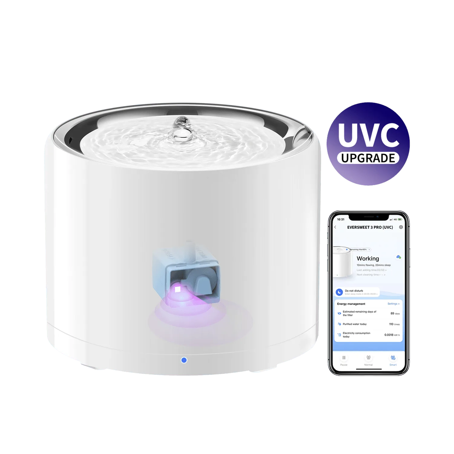Eversweet 3 Pro UVC: How UV-C Keeps the Fountain Clean