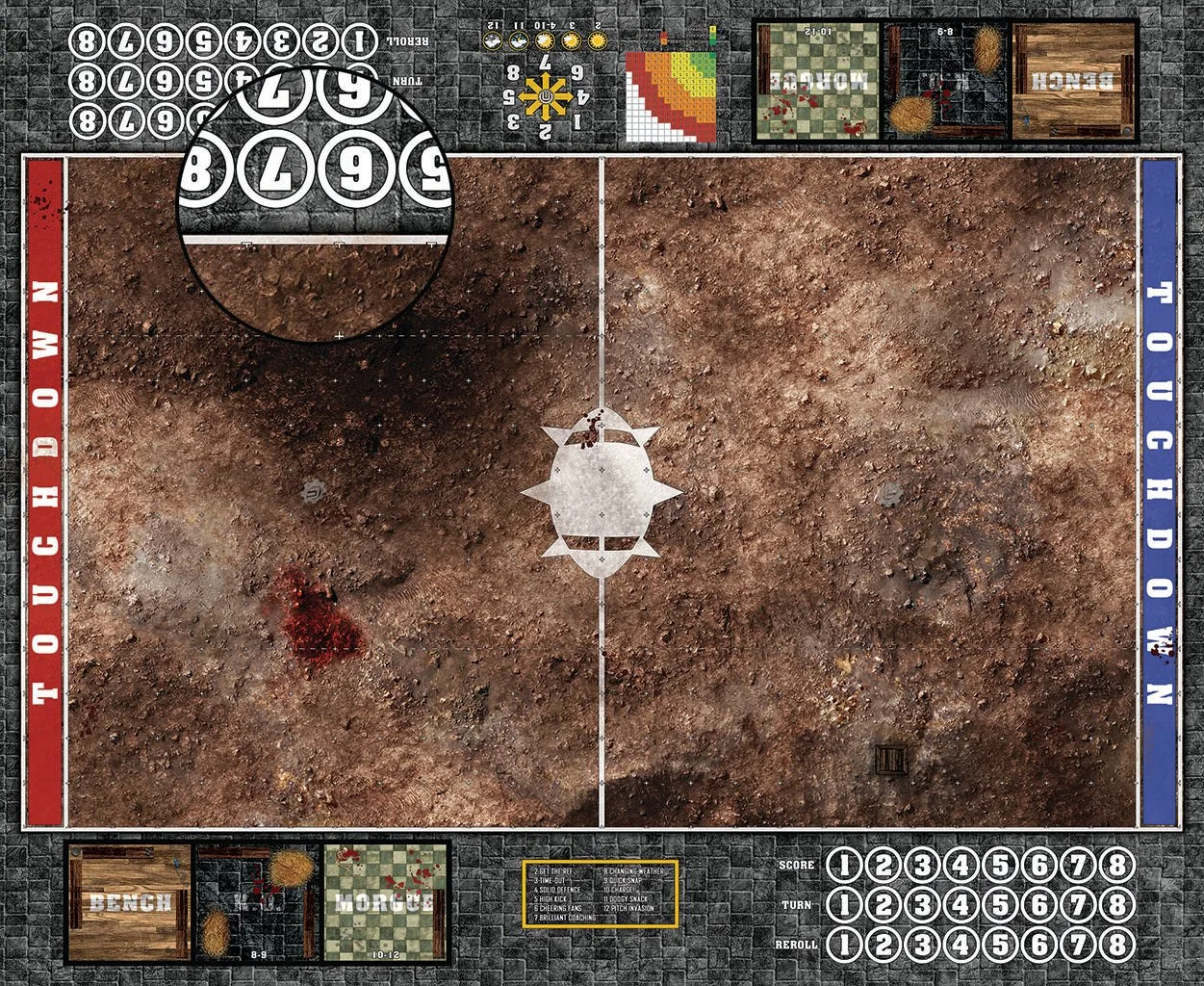 How to Choose a Fantasy Football Play Mat for Outdoor Terrain