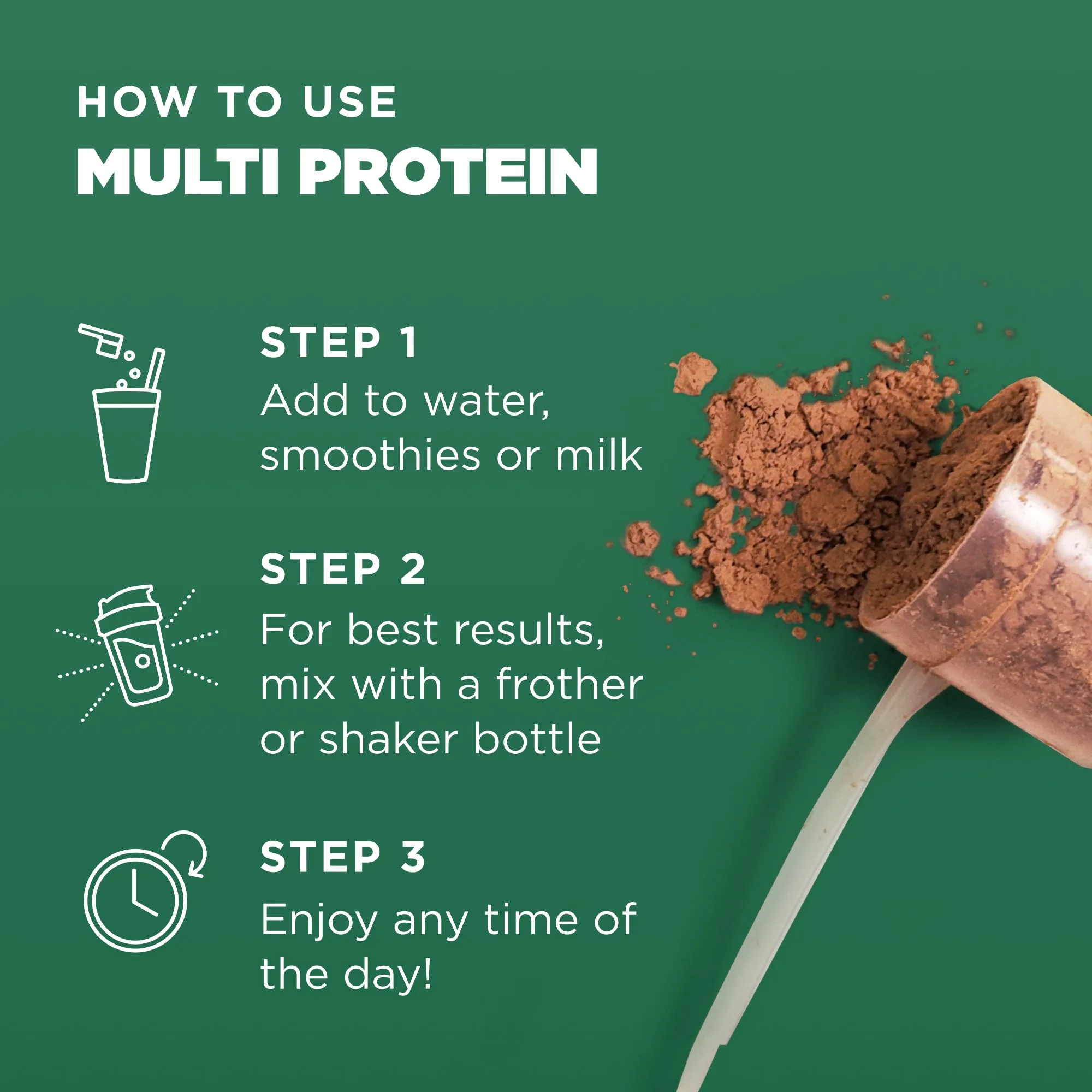 Multi Protein Plant Based