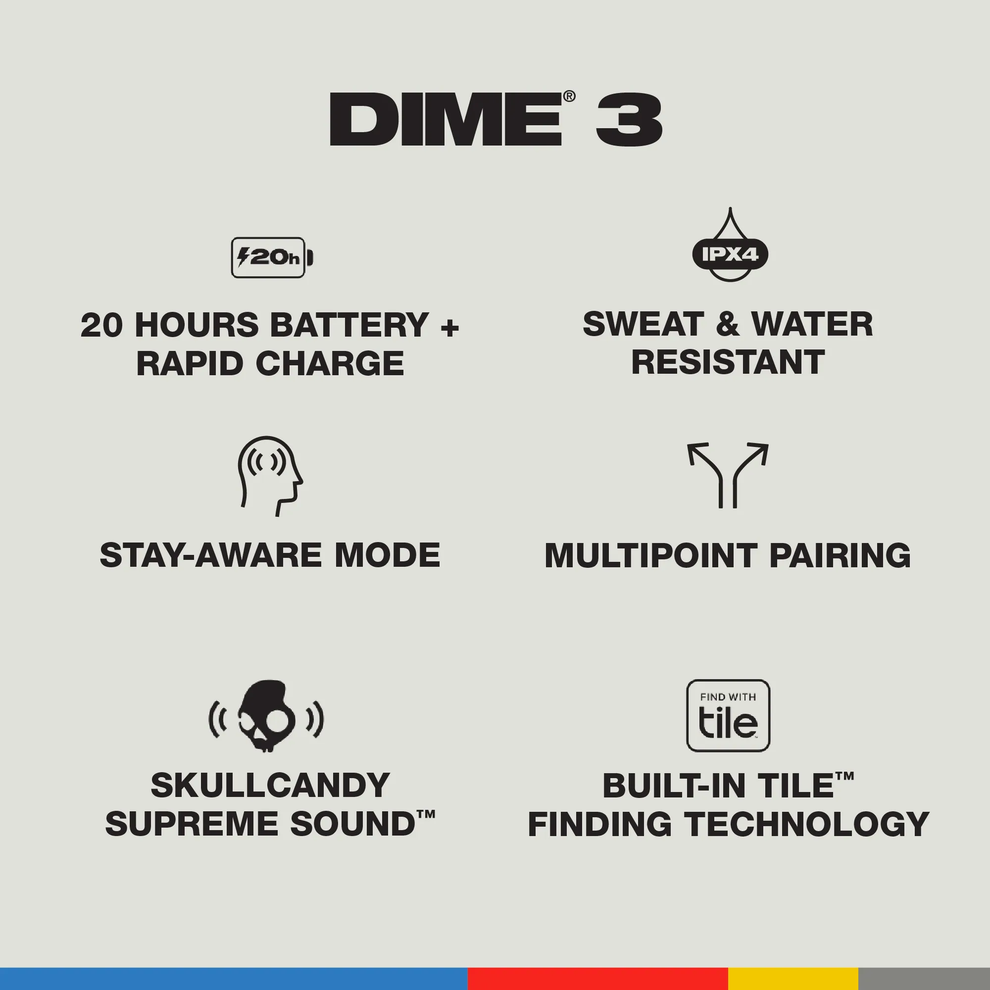 Dime® 3