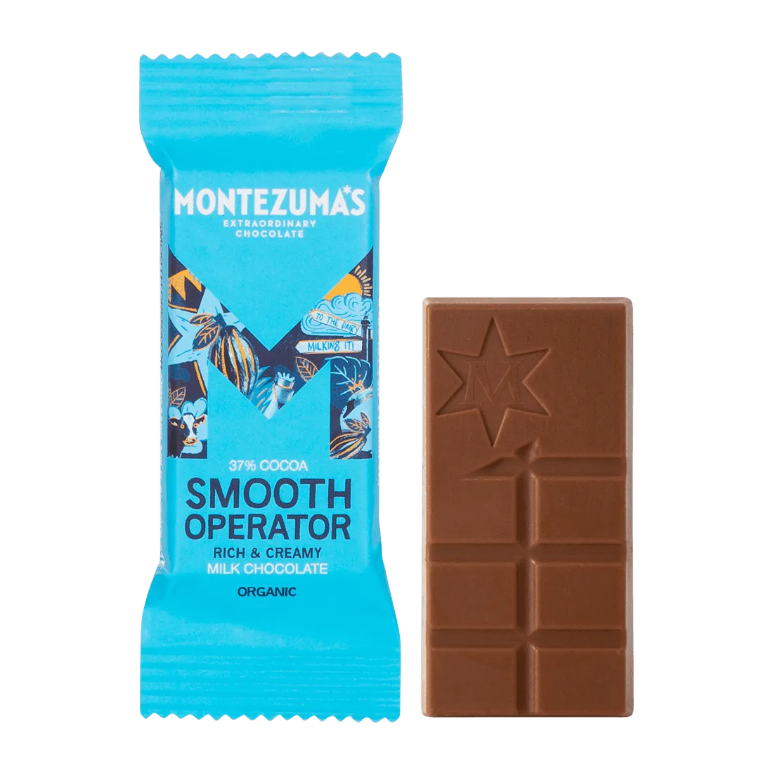 Understanding Cocoa Percentages: A Beginner’s Guide to Chocolate Labels
