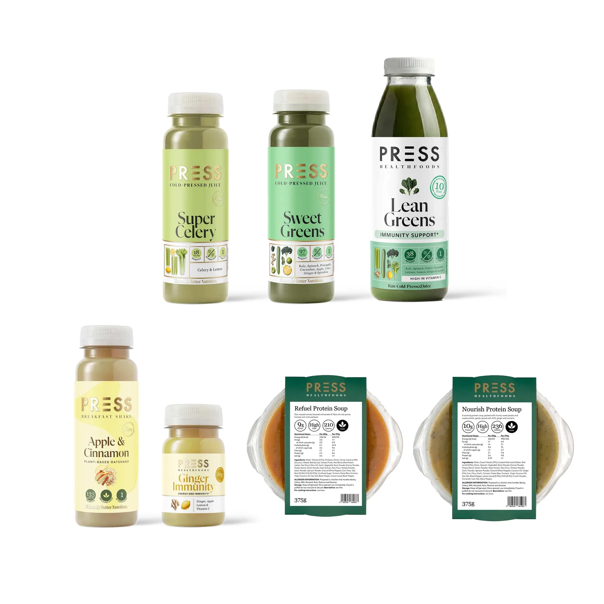Buying Guide: Understanding the Different Types of Cleanse Packages