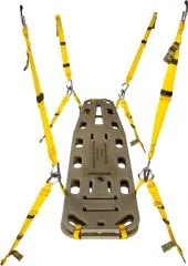 Tactical Leg Splint vs Traction Splint: Which to Choose