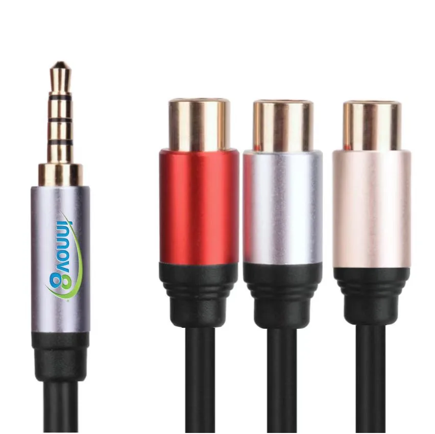 How to Use a 3.5mm TRRS to 3 RCA Breakout Cable