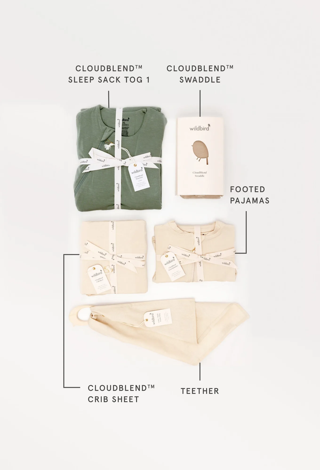 Que mettre dans un coffret cadeau essentiel pour le nid