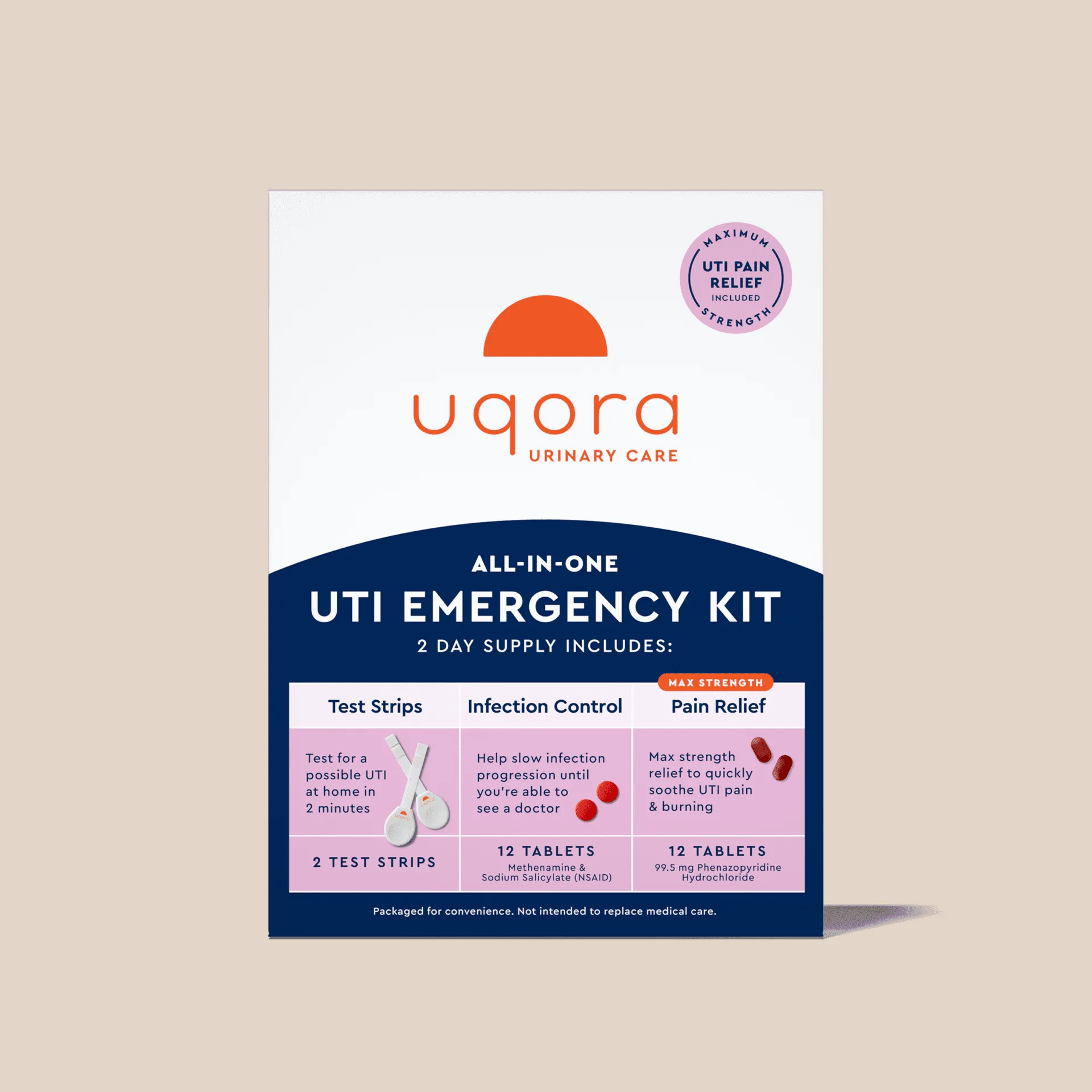 Uqora Emergency Kit vs. Building Your Own: Which UTI Kit Is Right for You?